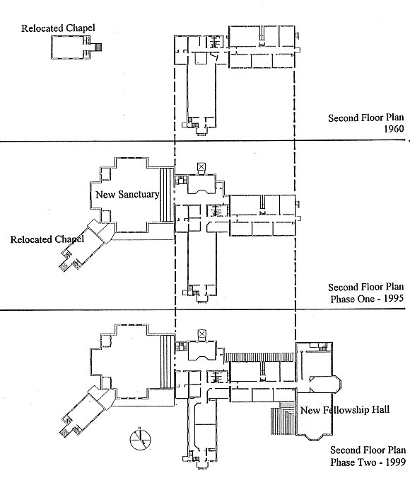 Chester Presbyterian Floor Plan loading